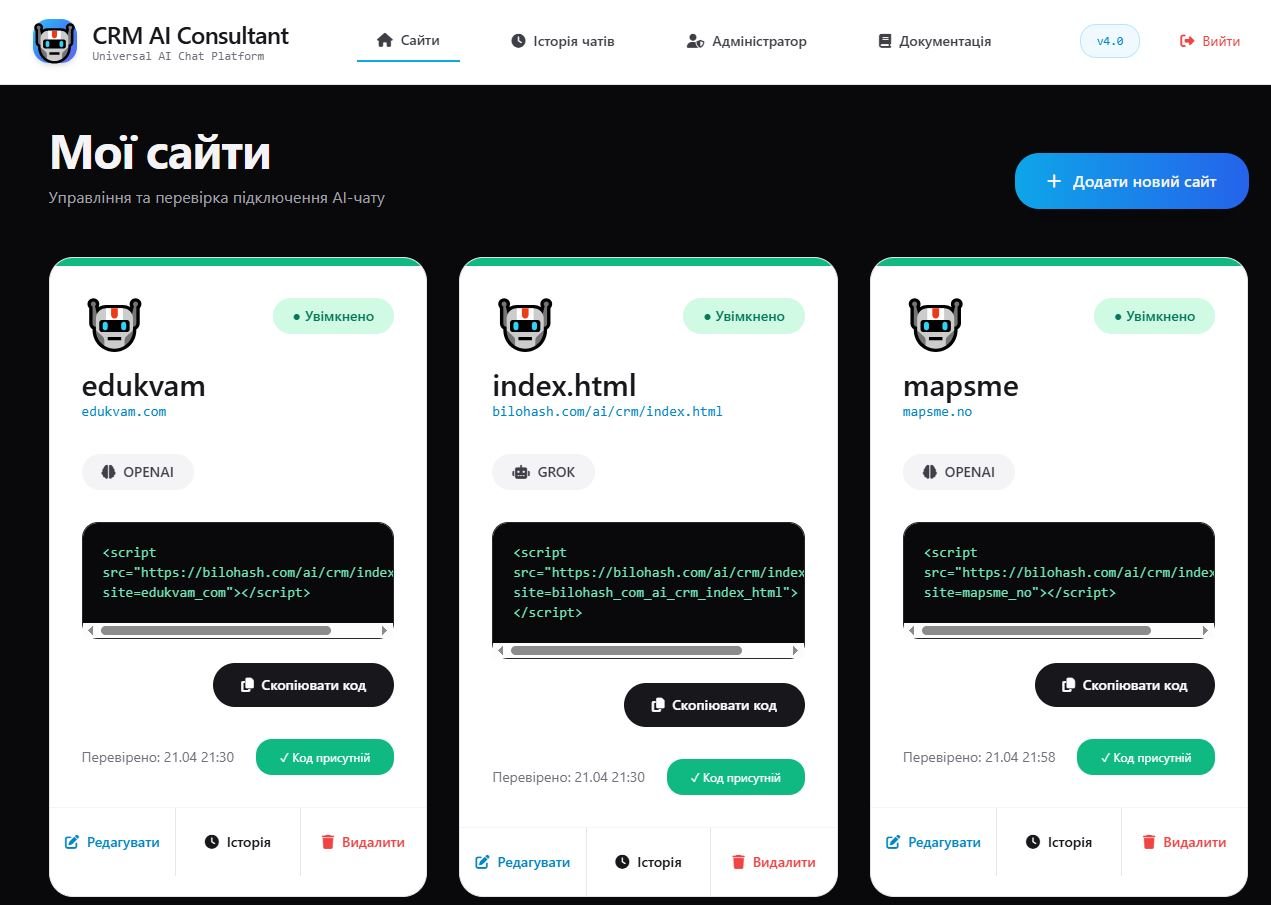 Налаштування сайту