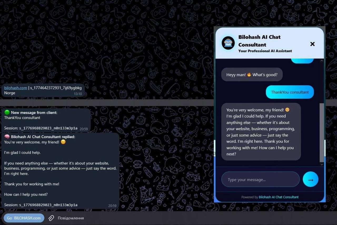 Telegram Notification